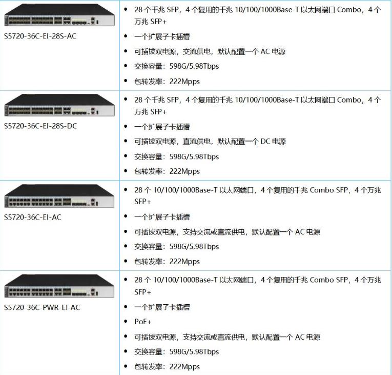 S5720-EI系列下一代增强型千兆以太交换机