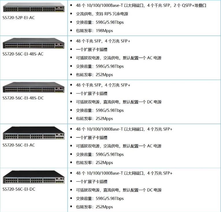 S5720-EI系列下一代增强型千兆以太交换机