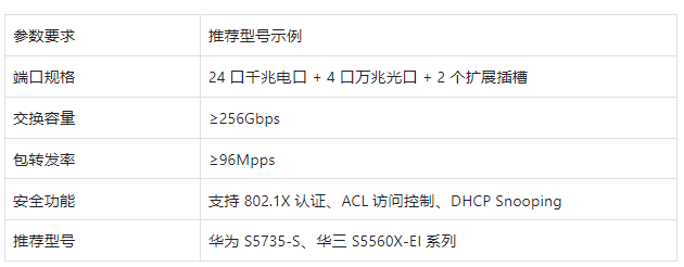 微信图片_20250828133932_297_32